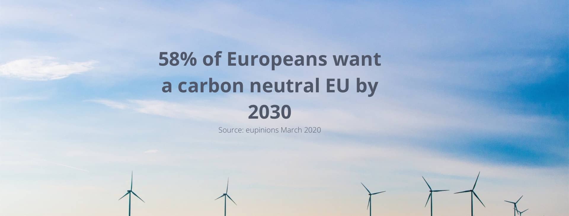 58% of Europeans want a carbon neutral EU by 2030 - Source: eupinions March 2020